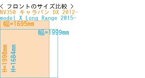 #NV350 キャラバン DX 2012- + model X Long Range 2015-